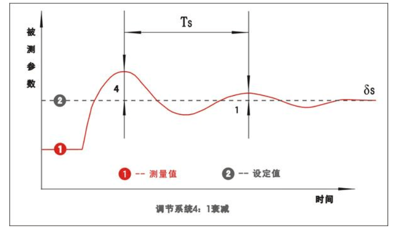 9221111万利(中国区)有限公司官网