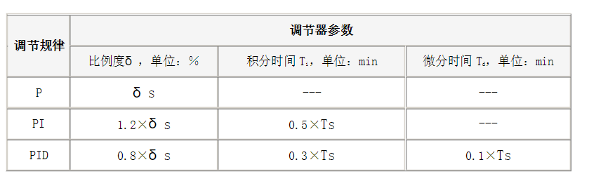 9221111万利(中国区)有限公司官网