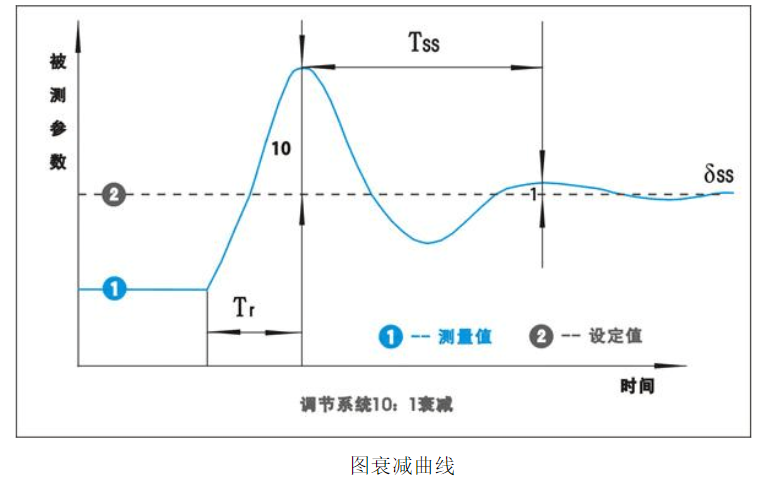 9221111万利(中国区)有限公司官网
