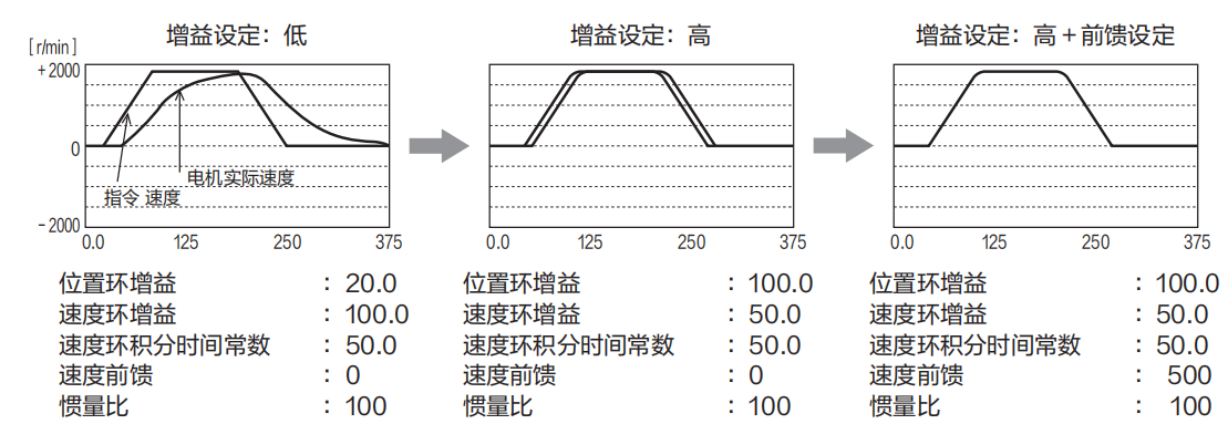 9221111万利(中国区)有限公司官网