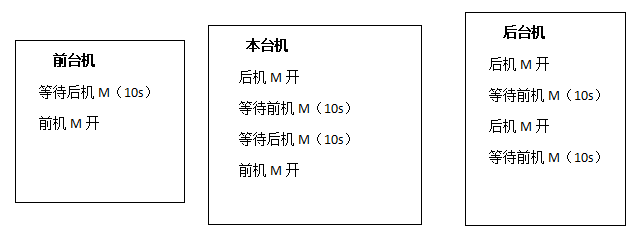 9221111万利(中国区)有限公司官网