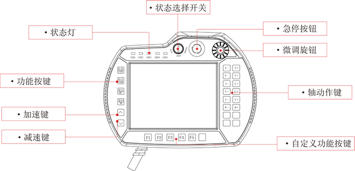 9221111万利(中国区)有限公司官网