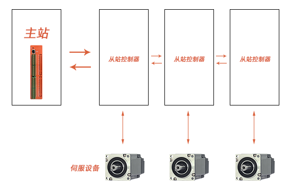 9221111万利(中国区)有限公司官网
