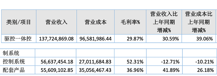 9221111万利(中国区)有限公司官网