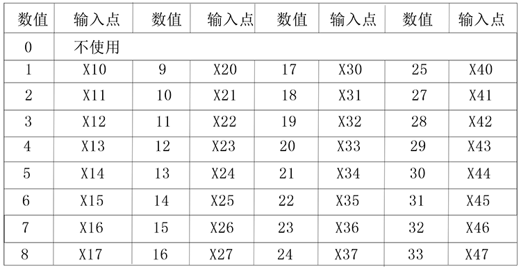 9221111万利(中国区)有限公司官网