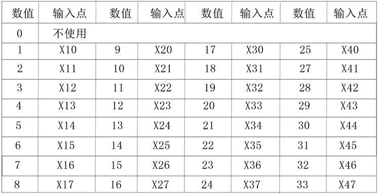 9221111万利(中国区)有限公司官网