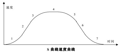 9221111万利(中国区)有限公司官网