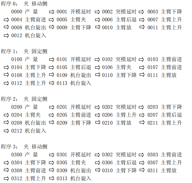 9221111万利(中国区)有限公司官网