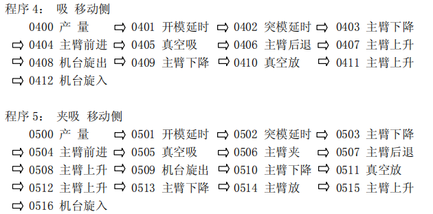 9221111万利(中国区)有限公司官网