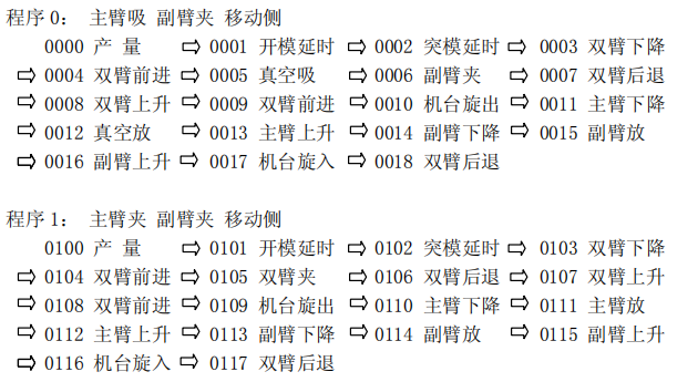 9221111万利(中国区)有限公司官网