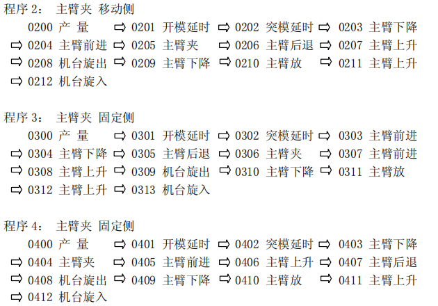 9221111万利(中国区)有限公司官网
