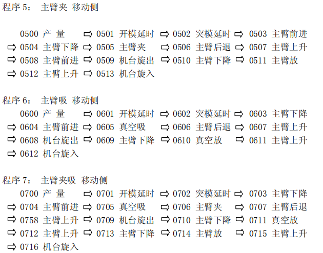 9221111万利(中国区)有限公司官网