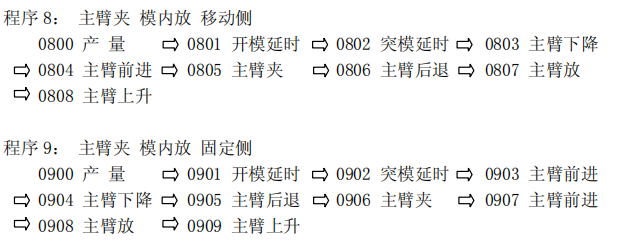 9221111万利(中国区)有限公司官网