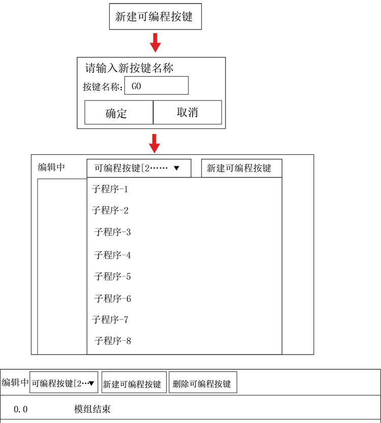 9221111万利(中国区)有限公司官网