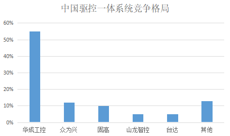 9221111万利(中国区)有限公司官网