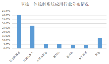 9221111万利(中国区)有限公司官网