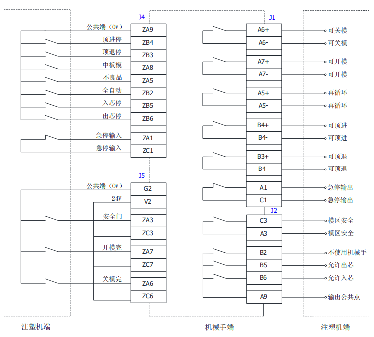 9221111万利(中国区)有限公司官网
