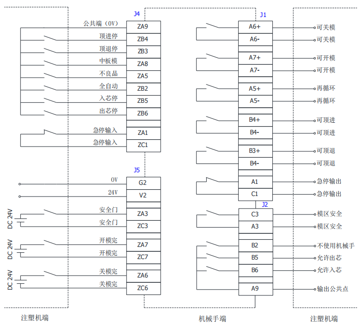 9221111万利(中国区)有限公司官网