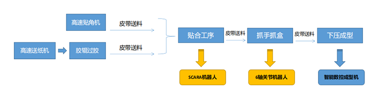 9221111万利(中国区)有限公司官网