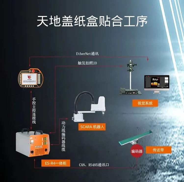 9221111万利(中国区)有限公司官网