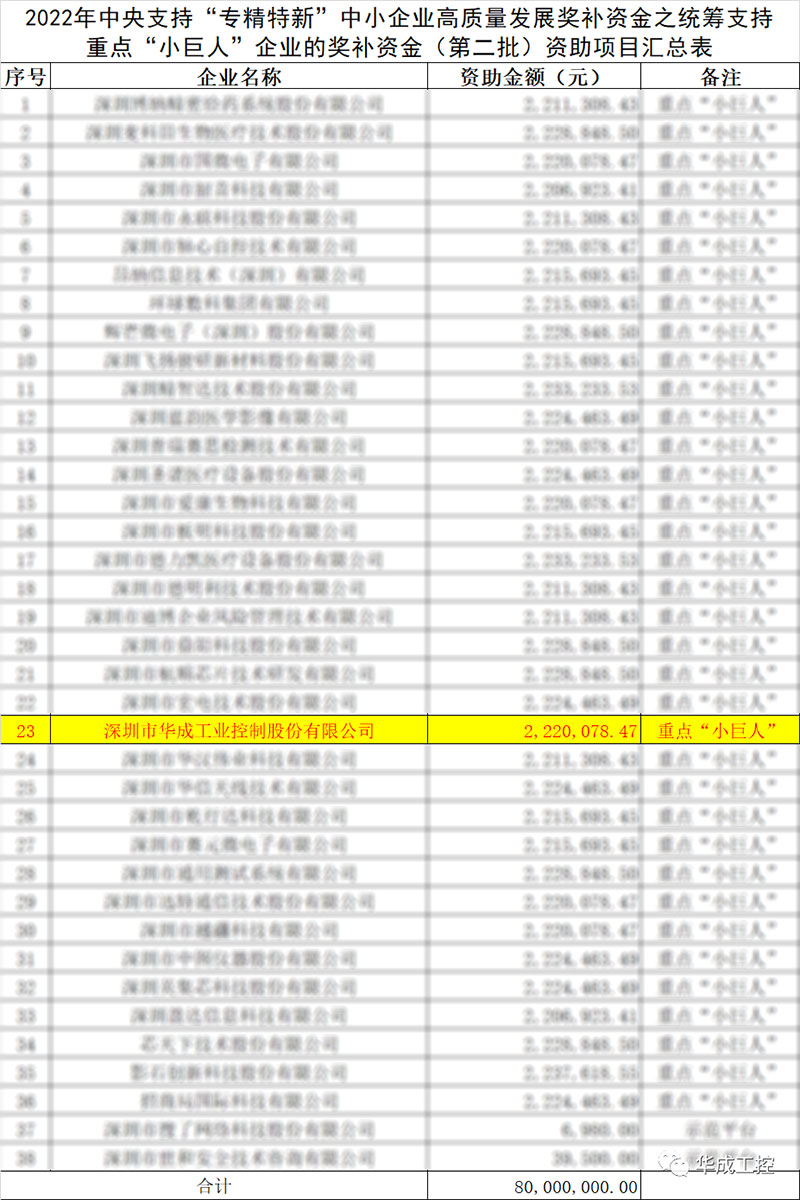 9221111万利(中国区)有限公司官网