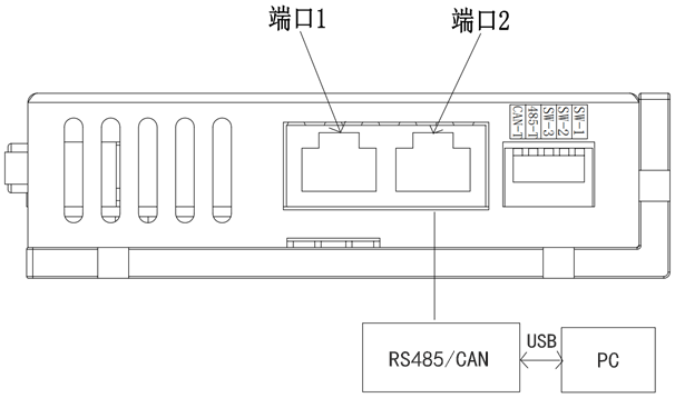 9221111万利(中国区)有限公司官网