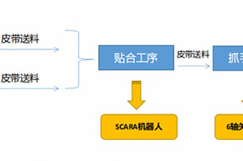 9221111万利(中国区)有限公司官网