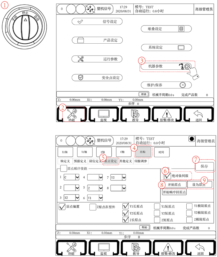 9221111万利(中国区)有限公司官网