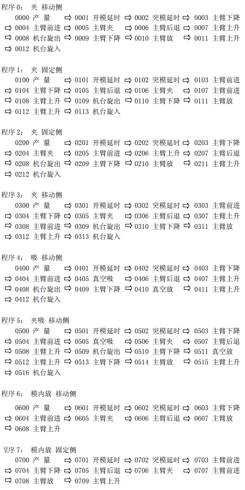 9221111万利(中国区)有限公司官网